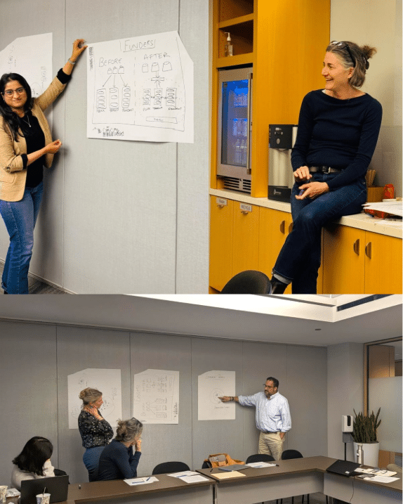 Members of the PDC team in front of wall boards and diagrams